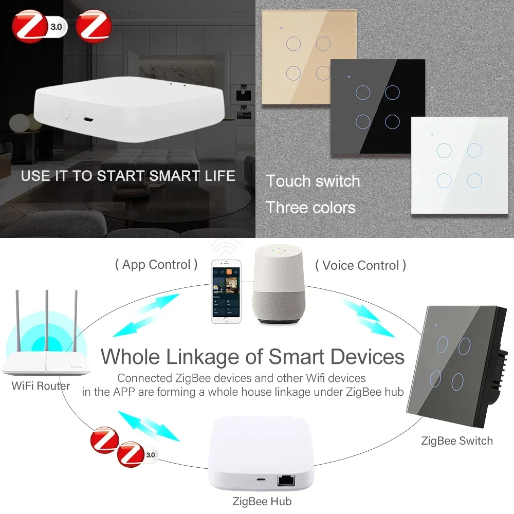 ZigBee 1 2 3 4 Gang bez neutra – Tuya 4 Channel recenzja i cena