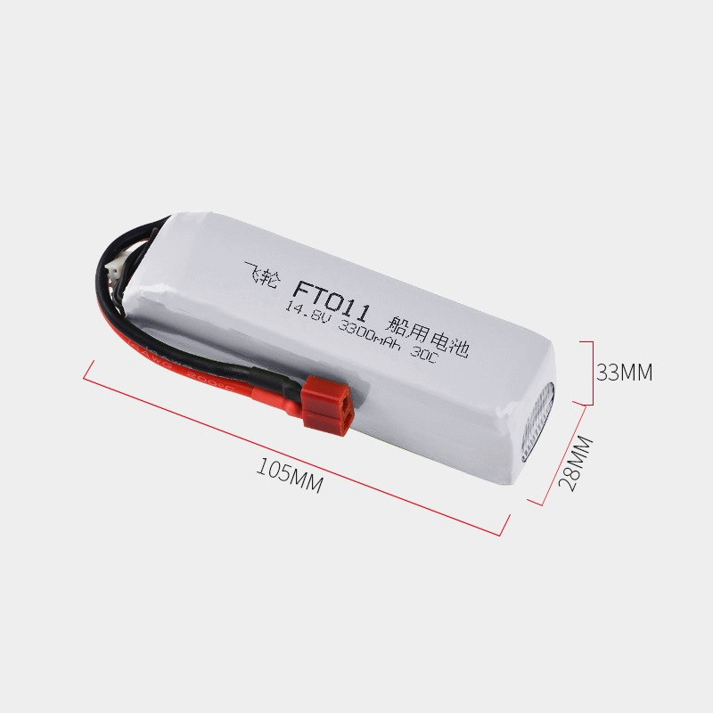 Bateria do szybkich łodzi RC F – Shelly Plug recenzja i cena