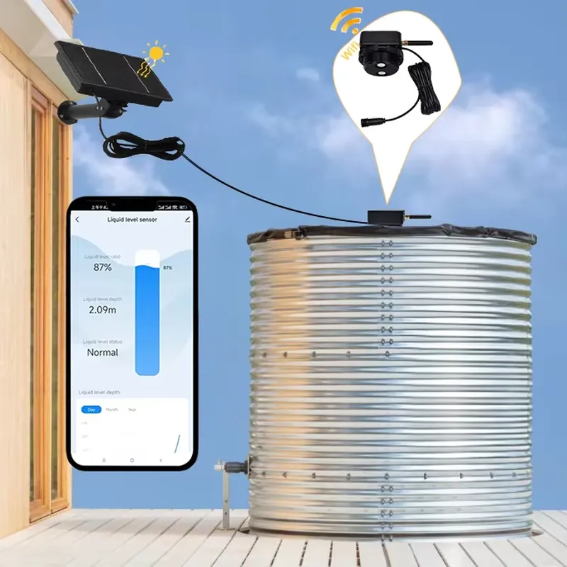 EE1 dla Tuya TLC2502-WF-S Ultr – Tuya Smart recenzja i cena