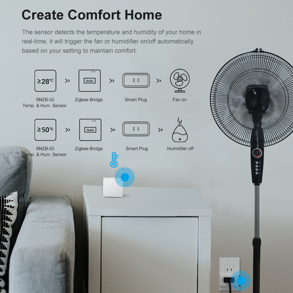 SONOFF ZBBridge-P Brama ZigBee – Sonoff recenzja i cena