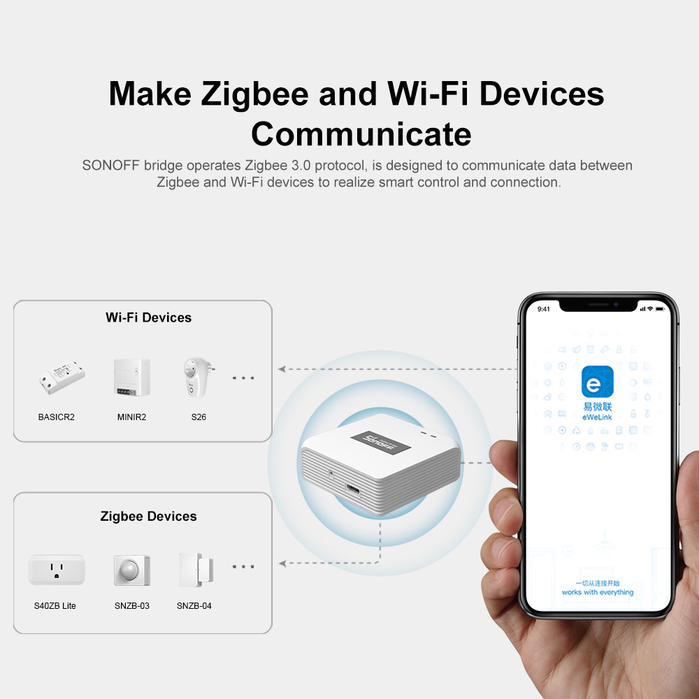 SONOFF ZB Bridge-P ZigBee Pro  – Sonoff Basic recenzja i cena