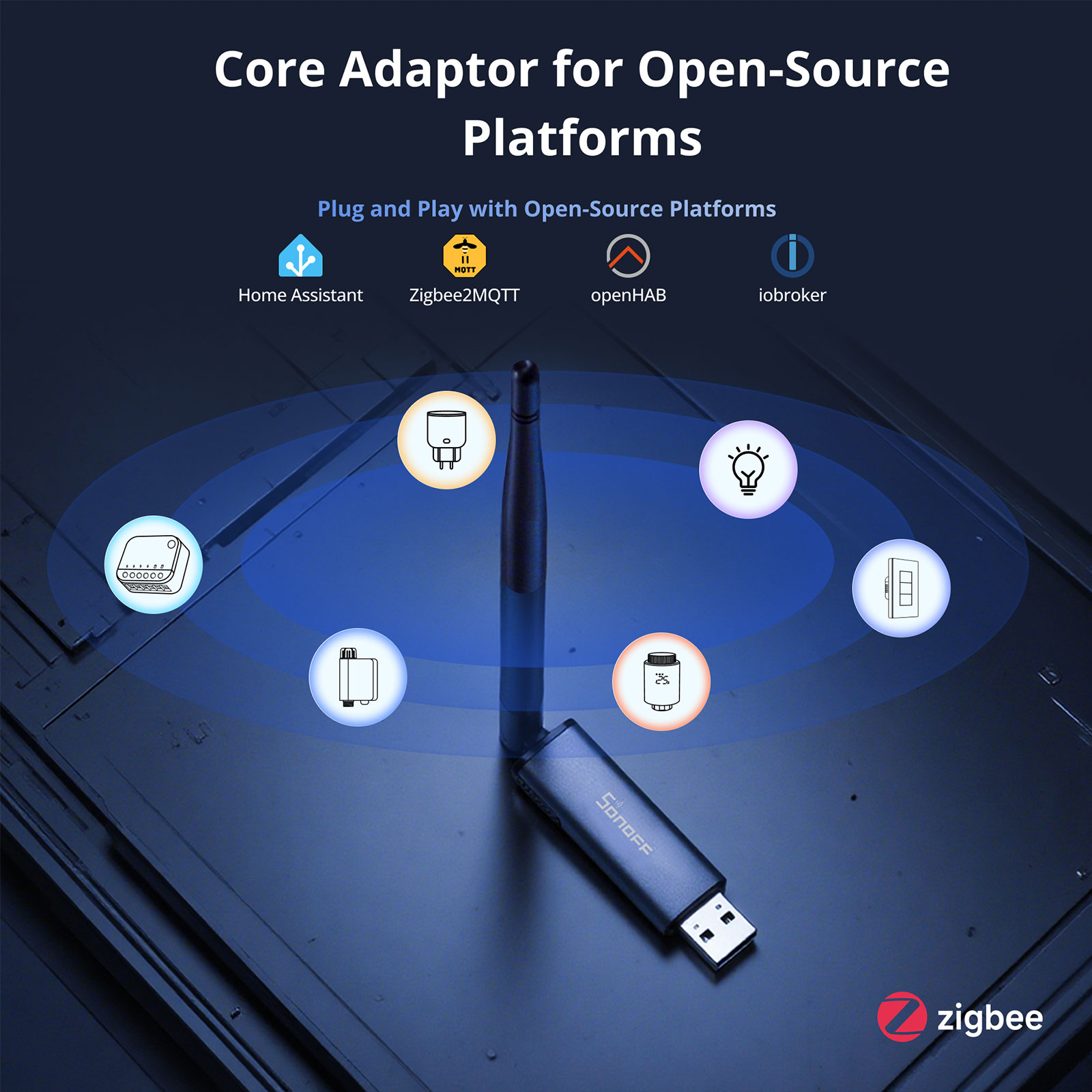 SONOFF Dongle Plus MG24 Zigbee – Sonoff recenzja i cena