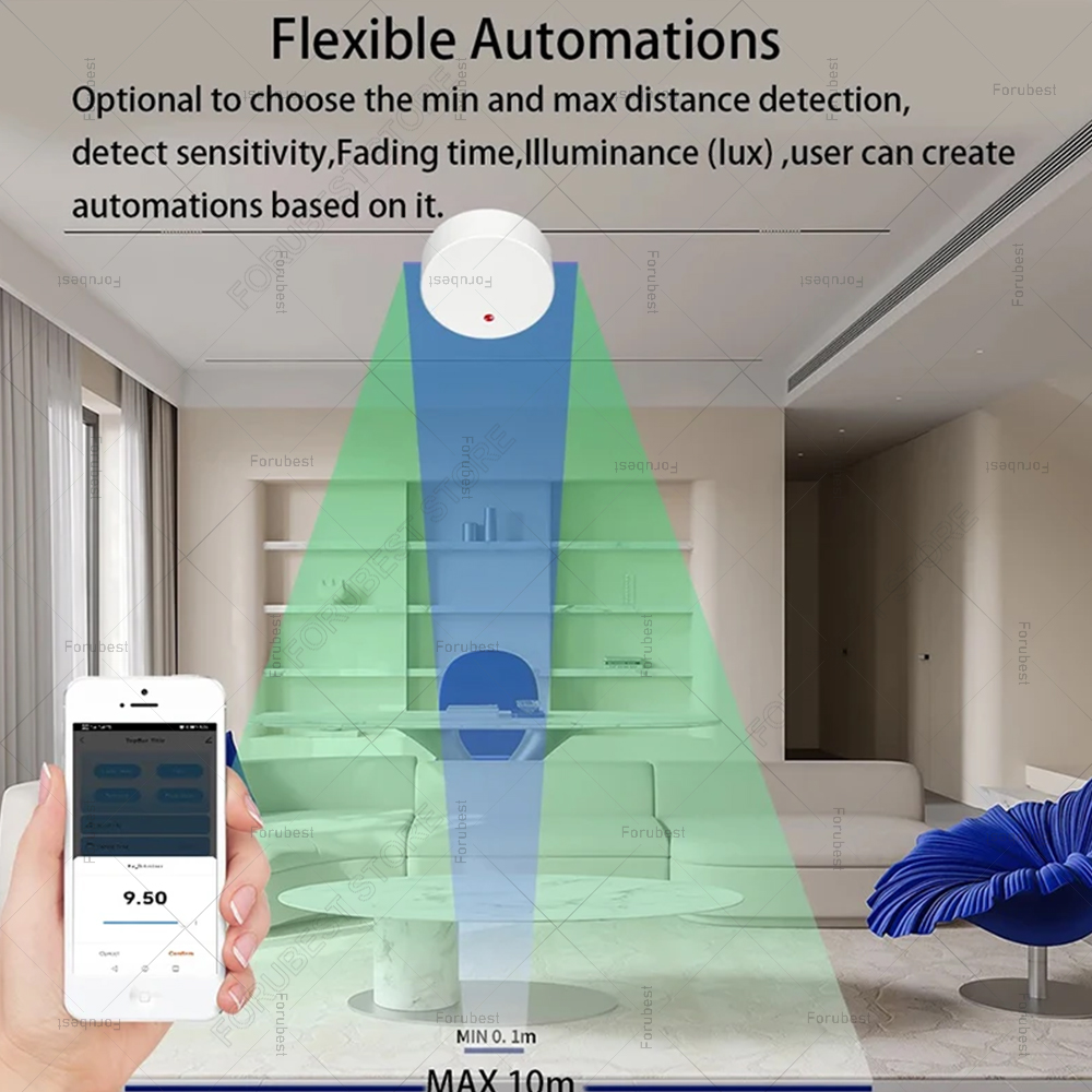 ZigBee Wifi MmWave czujnik obe – Home Assistant Tuya recenzja i cena