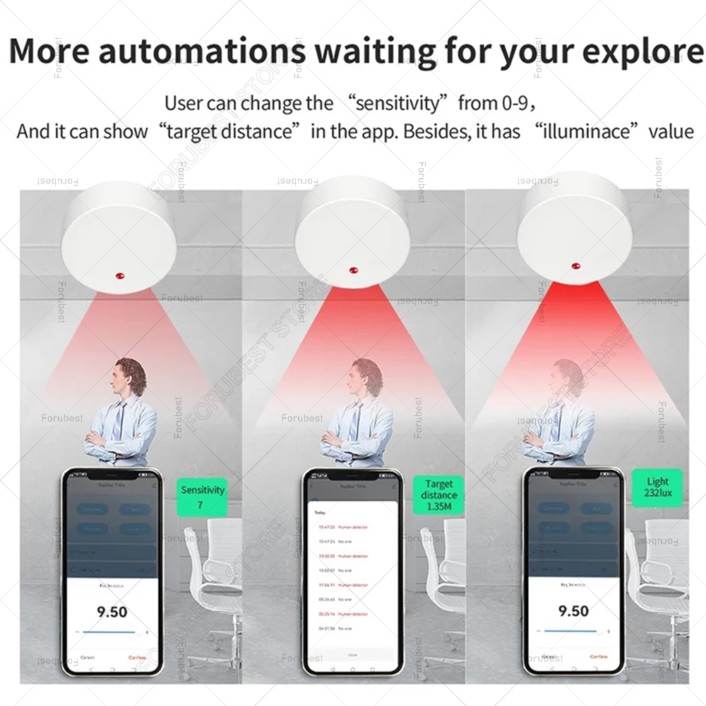 ZigBee Wifi MmWave czujnik obe – Home Assistant Tuya recenzja i cena